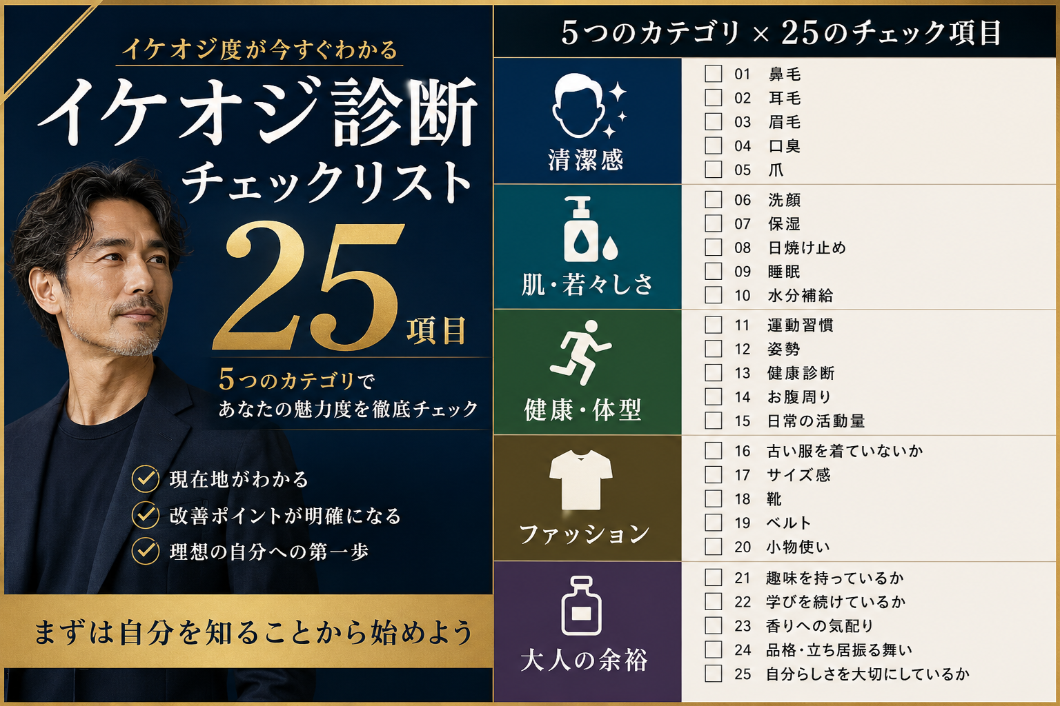 イケオジ診断チェックリスト｜40代男性向け25項目セルフチェック
